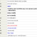 하단동111 이미지