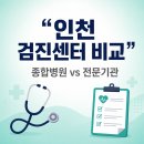 모아병원 | 인천 건강검진센터 추천 종합병원과 전문기관 비교