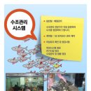 경동중고가구