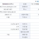 와이테크놀로지