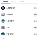가제트코리아 주식회사