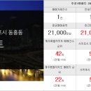 강토공인중개사사무소 이미지