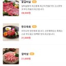 신우애와보소