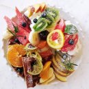 컴퍼스트 이미지