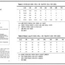 덕상한의원 이미지