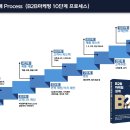 케이케이(주)