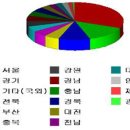 산막세천 데일리안