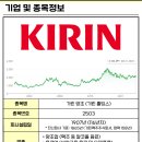 기린화학 이미지