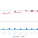 은천동-12 이미지