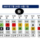 7월 넷째 주 주간 운세 (7월 26~8월 1일) 이미지