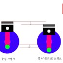 모야상사