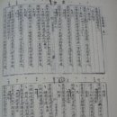 1542 티스토리