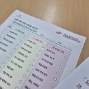 한국웰니스푸드협회 × 신림종합사회복지관 업무협약 체결 | 관악형 통합돌봄 '요리조리' 프로그램의 시작