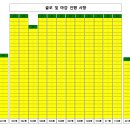 공사현장 전경[24.04.15. (업데이트)] 이미지