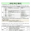 글로잉유치원 이미지