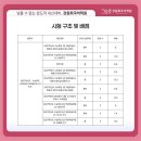 강원희국어학원동탄나루학원