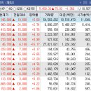 풍산에너지 - 김포시 풍무로 168 | 풍산에너지