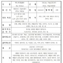 가우플라워