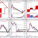 (주)에스디소프트 이미지