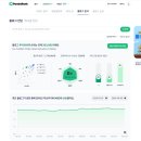유니스플라워앤디자인단 | [토퍼 창업] 루딕365 토퍼사업 초보사장 2024년 5월 정리