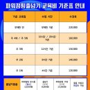 파워점핑 클럽 이미지