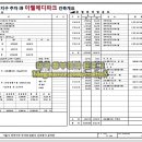 메디파크약국 이미지