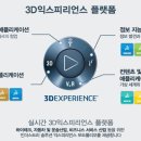 디씨티산업