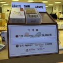 [경주여행] 경주 황리단길 먹거리 추천 및 솔직후기 (황남쫀드기/황남옥수수/경주대게닭강정/십원빵)