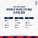 [오피셜] 2024 파리 올림픽 여자축구 아시아 2차예선 조추첨 결과 - 한국 북한 중국 태국 이미지