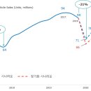 올파트너스글로벌 전자신문
