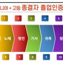 영어종결센터화명학원