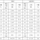 이준형과학교습소