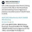 UFC 라이트헤비급 챔피언 펀치 버텨내는 이상수 이미지