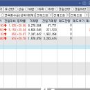 금양전력기술 이미지