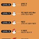 샤오당쟈 이미지