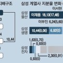 산정슈퍼 이미지