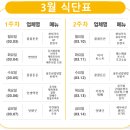 꿀꿀돈돈