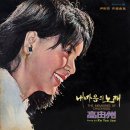 슬픔이 불타는 대지 / 고유주 (1974) 이미지