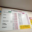 유성 돌솥밥 찌개마을 | 공릉역 맛집 24시 김치찌개 맛집 유성돌솥밥찌개마을(구 압구정찌개마을)