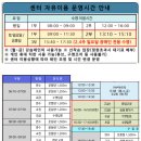 웅상문화체육센터 수영장 이미지