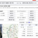 세아프라자상가 이미지