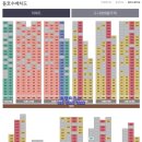 대연SK뷰힐스 이미지