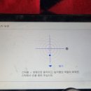 위치스틱 이미지