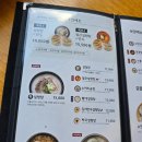 한촌설렁탕망원역점 | 망원역 점심맛집 한촌설렁탕 망원역점 내돈내산 후기 (메뉴/ 가격)