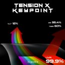 엘케이모터스 이미지