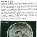 국어자신감 이미지
