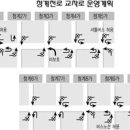 청계천로 청계2가교차로 이미지