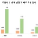 효명고등학교 이미지