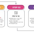 와이엘솔루션