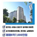 더센트라고공인중개사사무소 이미지